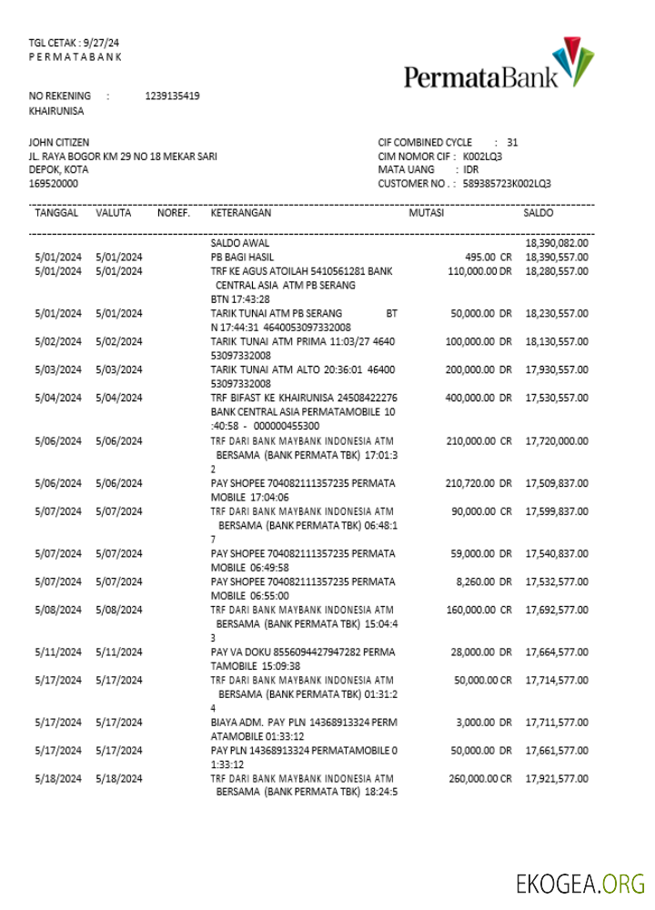 Exemple Word et PDF de relevé de Permatabank en Indonésie